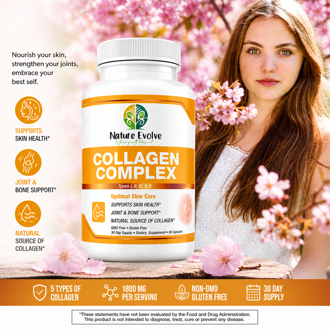 Collagen Complex Types I, II, III, V & X