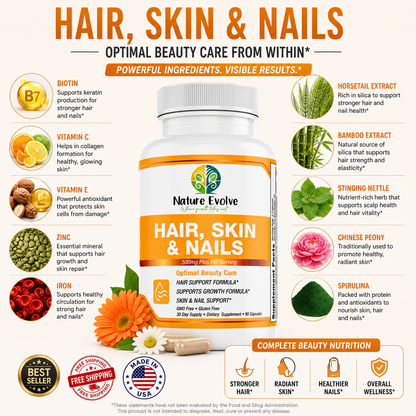 Hair Skin & Nail