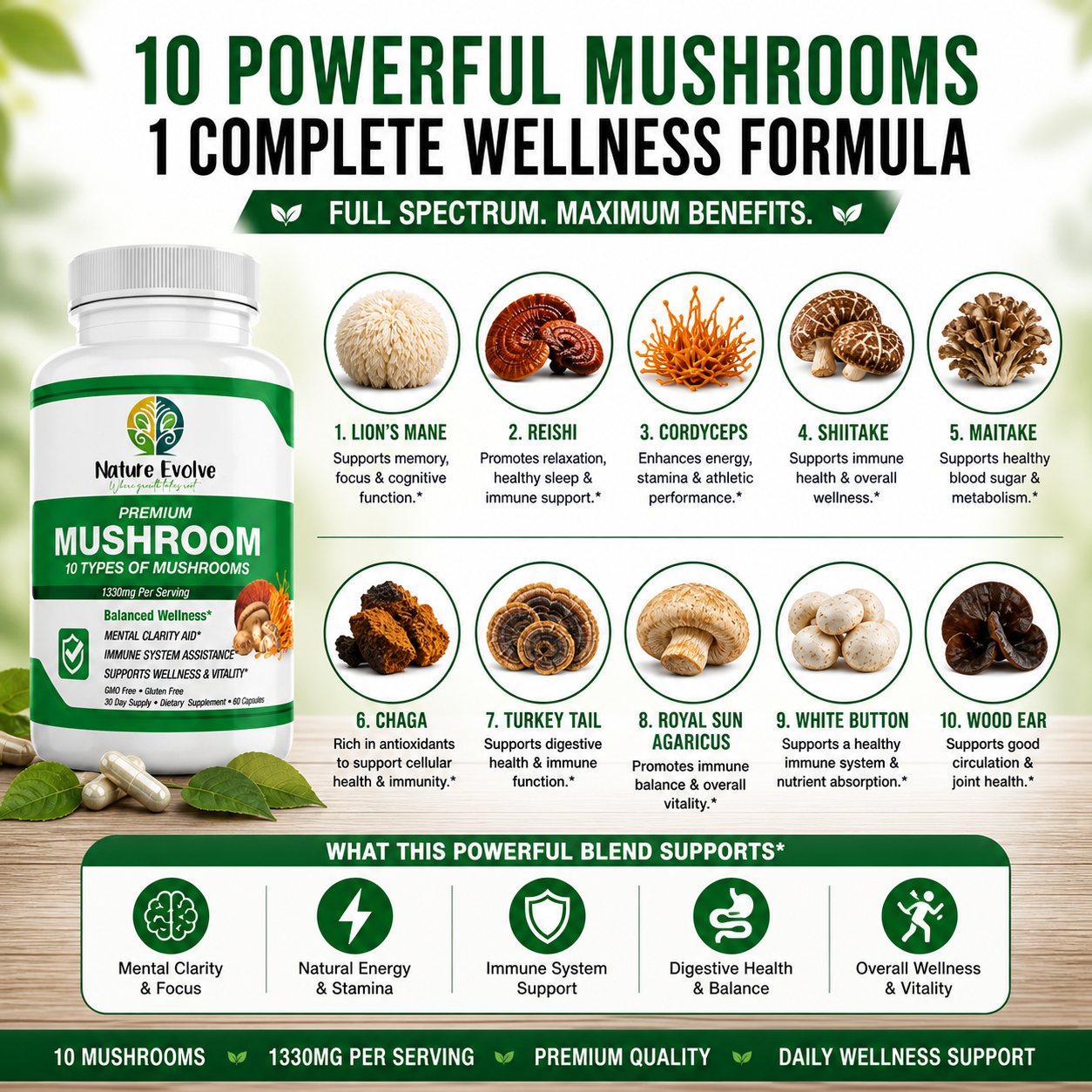 Mushroom 10x